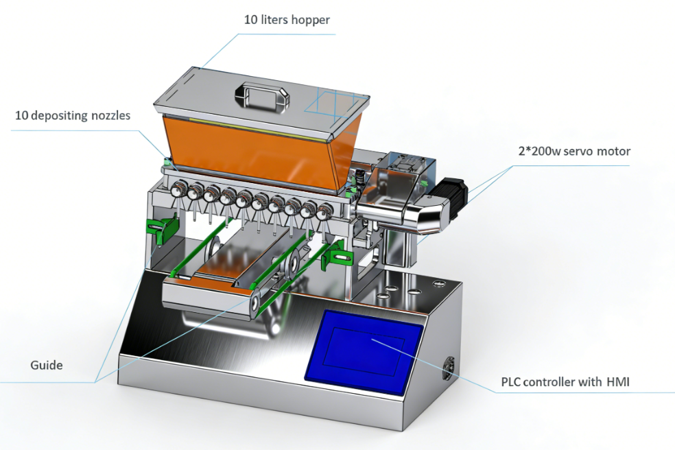 Table-Top Confectionery Depositor | High Precision Candy Making Machine for Home & Small Business